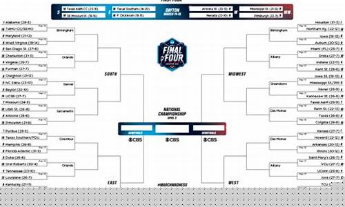 ncaa篮球赛是什么级别-ncaa篮球联盟等级划分