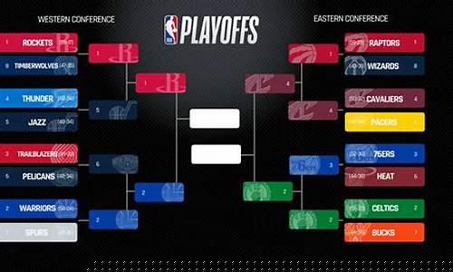 nba季后赛都有哪些球队-nba季后赛有哪些队