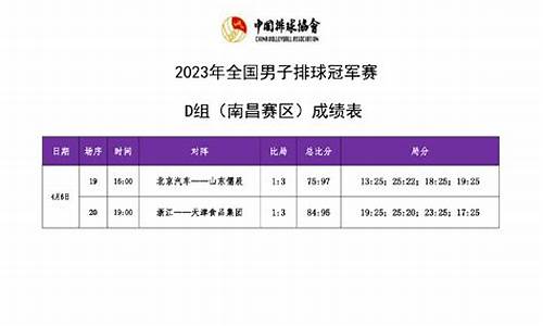 贵州足球高校联赛d组-贵州省大学生足球比赛