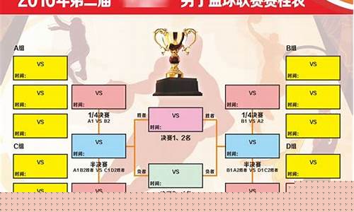 篮球五支球队安排赛程-5支球队篮球赛怎么安排