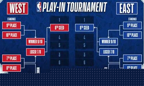 nba热火三巨头对阵雷霆三少谁赢了-nba热火三巨头对阵雷霆三少