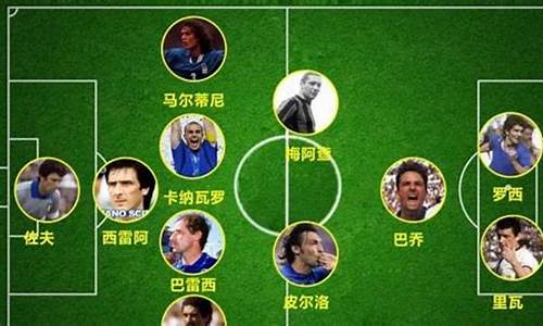 世界最佳十一人-世界最佳11人国家队