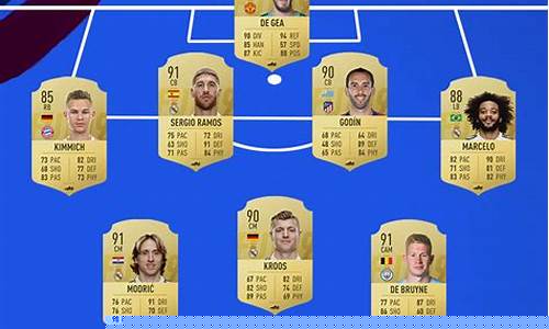 fifa19荷兰国家队-fifa21荷兰国家队
