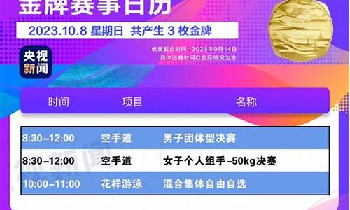 2022亚运会奖牌榜-22号亚运会金牌