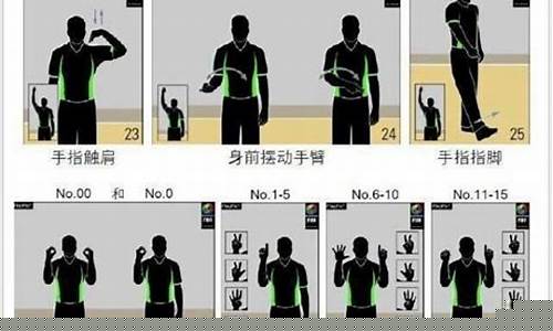 篮球运动员战术手势-篮球运动员战术手势图解