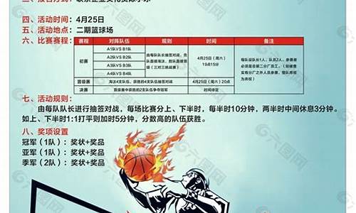 篮球赛获奖通知-篮球比赛冠军通知