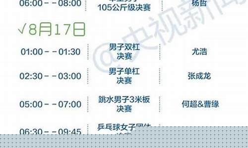 巴西奥运会 中国-巴西奥运会赛程中国队