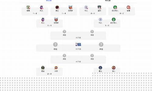 季后赛赛程完整攻略-季后赛ytgvsqg