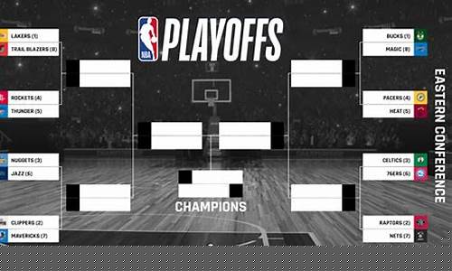 NBA季后赛赛停摆冠军是谁的-nba停摆赛季谁夺冠