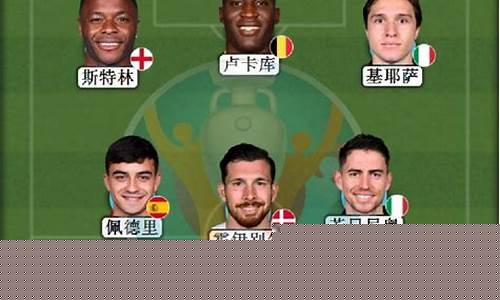 2021欧洲杯最佳球员评选标准-最佳阵容欧洲杯奖励
