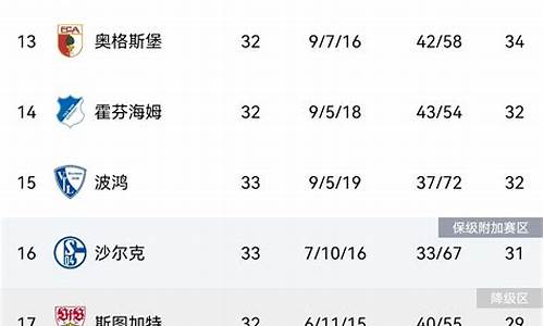 德甲球队降级的标准-德甲降级制度