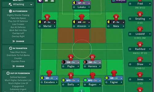 fm19低级联赛-fm21低级别联赛