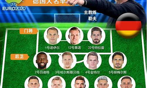 欧洲杯英法国球员名单-欧洲杯英国队大名单