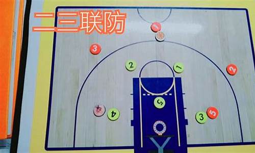 篮球简单战术视频教程-简单易学的篮球战术