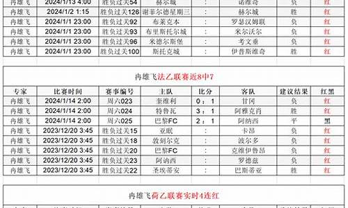 土超联赛怎么样-土超联赛决赛时间