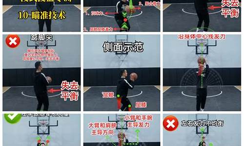 篮球投篮训练教案-篮球教学投篮动作教案