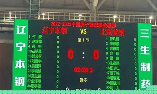 北京电视体育台首钢篮球-视频直播北京首钢篮球