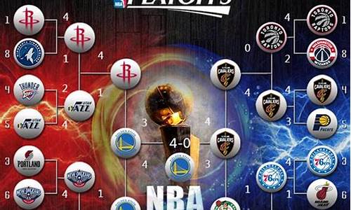 0809赛季nba季后赛-0809赛季季后赛结果
