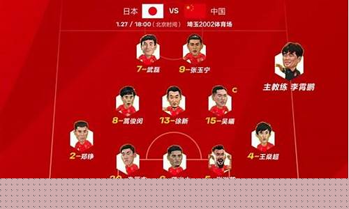 国家队首发阵容中国杯-足球国家队首发阵容