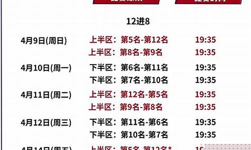中国篮球季后赛安排-中国篮球季后赛nba赛程表