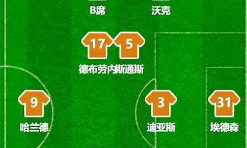 热刺vs皇马2018-热刺对皇马欧冠的阵型