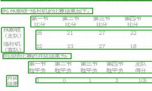 篮球单场胜负彩玩法-篮球体彩胜负
