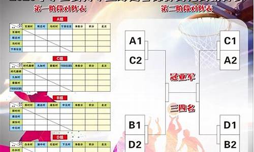 智利篮球联赛积分-智利篮球队