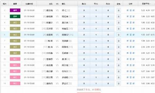 1号足彩14场对阵表-足彩14场最新对阵表新浪