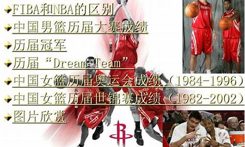 2历届篮球奥运冠军-历届篮球奥运会金牌