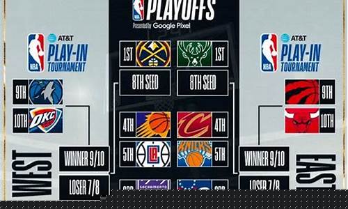 nba夏季联赛小牛对阵-小牛夏季联赛中国球员