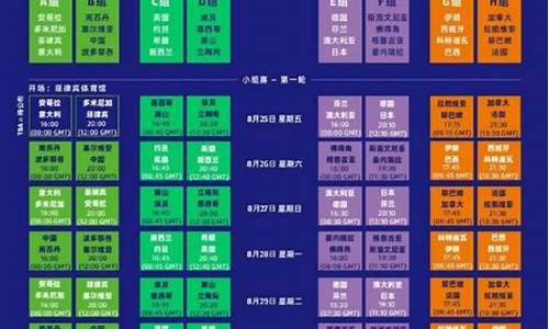 世界篮球暂停时间表-世界篮球联赛