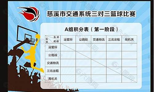 篮球联盟比赛积分表-篮球联赛得分标准