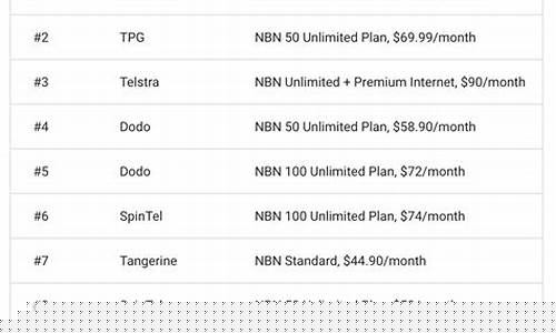 nb季后赛回放-nbn季后赛新闻