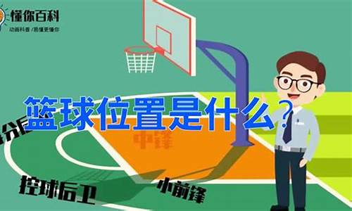 篮球能联想到什么位置-篮球能联想到什么位置的英文