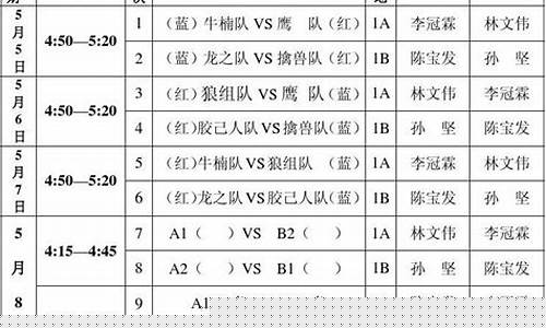 贵州省体育传统学校高中篮球比赛-贵州高中篮球赛赛程表
