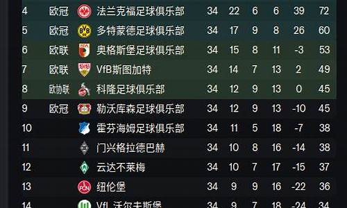 欧冠足球多久踢一次啊-欧冠足球多久踢一次
