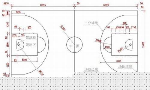 什么叫篮球比赛衔接段子-什么叫篮球比赛衔接段
