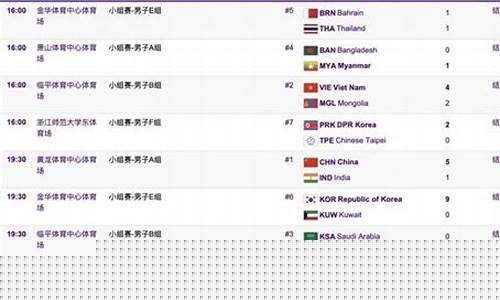 亚运会沙特战伊朗-亚运足球沙特对伊朗