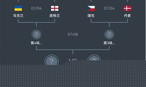 12欧洲杯半决赛对阵-欧洲杯半决赛对阵出炉