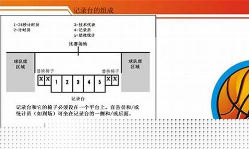 篮球比赛记录台人员的构成有哪些-篮球比赛记录台宣告