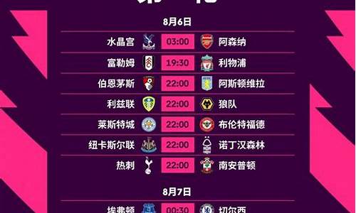英超利物浦对阵赛程表-英超利物浦对阵赛程表格