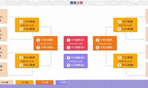 2020荷乙联赛-荷乙决赛如何安排对阵球队