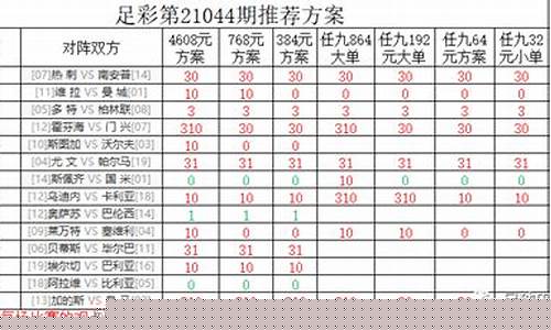 足彩19100期对阵表-足彩107期对阵