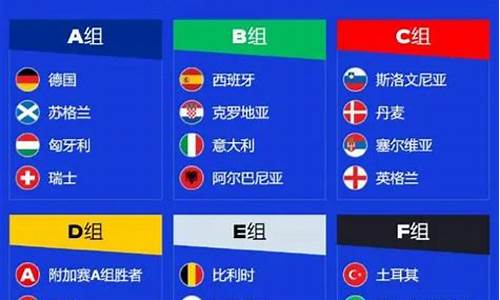 欧洲杯什么时候踢淘汰赛-欧洲杯什么时候踢
