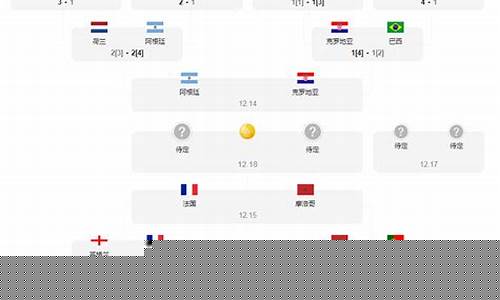 法国世界杯夺冠对阵表图-法国世界杯夺冠对阵表