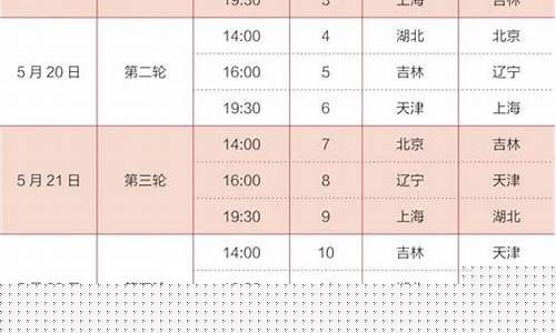 全运会篮球附加赛时间-全运会篮球附加赛时间表