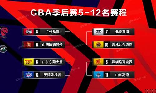 2108cba季后赛对阵-2021cba季后赛八强