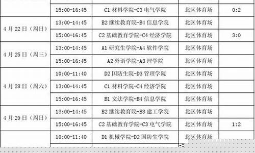 大学足球联赛赛程表-大学生足球联赛官网