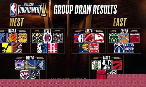 nba季后赛有几个名额-nba季后赛都哪些队晋级了